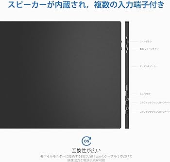 Amazon.co.jp: 【中古】モバイルモニター ARZOPA モバイル